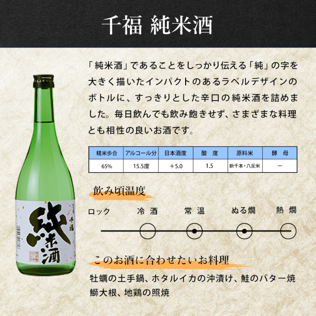 千福純米酒720