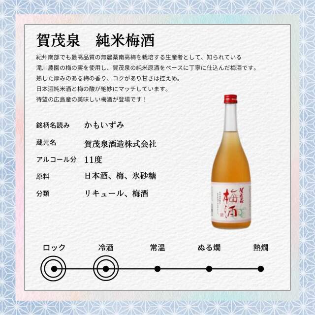 賀茂鶴　白鶴　など日本酒　梅酒セット　未開封 賀茂鶴 送料無料 純米吟醸古酒仕込 梅酒 720ml 化粧箱入り 紀州南高梅