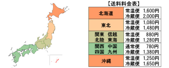 運賃表