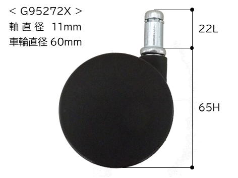 ナイロンキャスター 車輪直径60mm G95272X