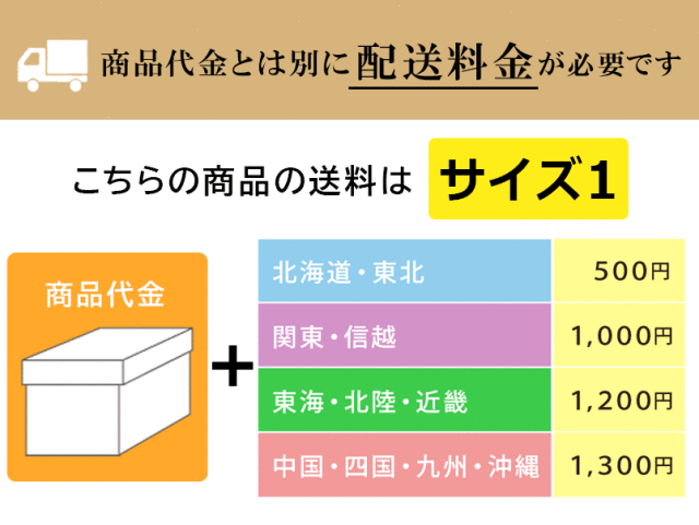 送料サイズ1
