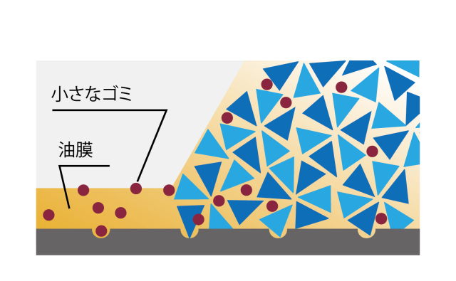 FXマイクロ抗菌クロス 断面図