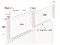ULパーツ