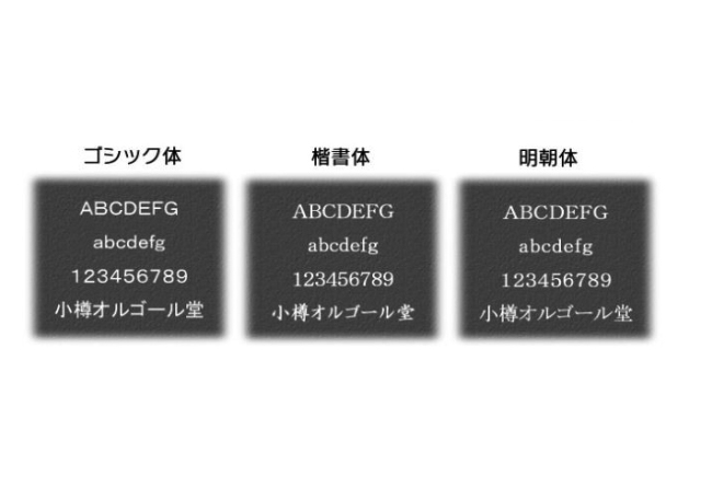 文字プレート