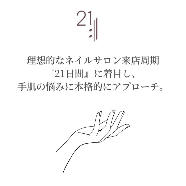 noiro ノイロ ケアセット ネイルケアドロップス 爪美容液 10mL