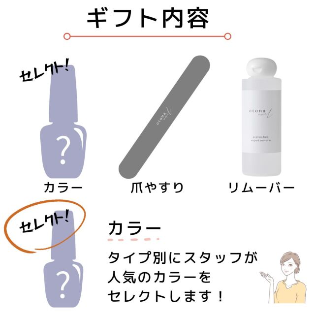 値下げネイルセット(3000)引きになりました。 楽天市場】ギフトセット はがせる ジェルネイル OMD チャーム
