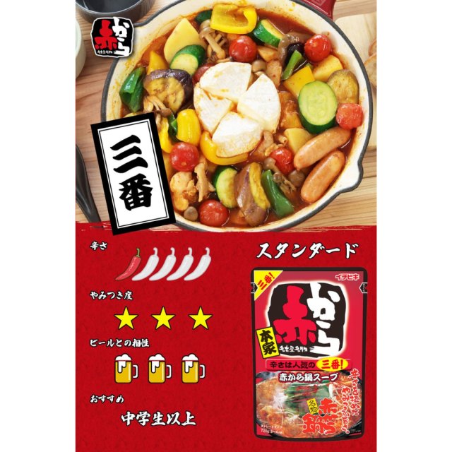赤から鍋スープ 辛さ:人気の3番