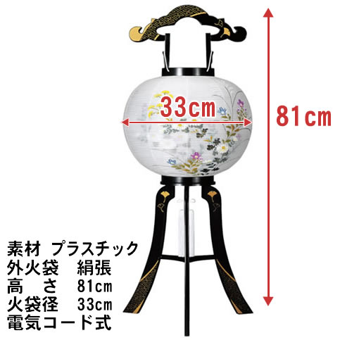 eyeknow74　時代提げ物　古七宝琺瑯彩　葵文印籠　N　6154 名窯 オールドニッポン 瀬戸 千峰園系 陶精園 青花 手描き鳳凰染