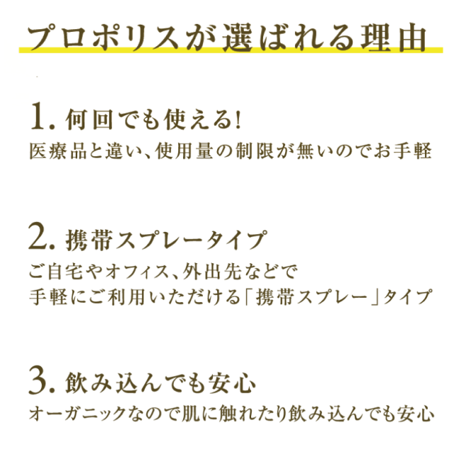 プロポリススプレー