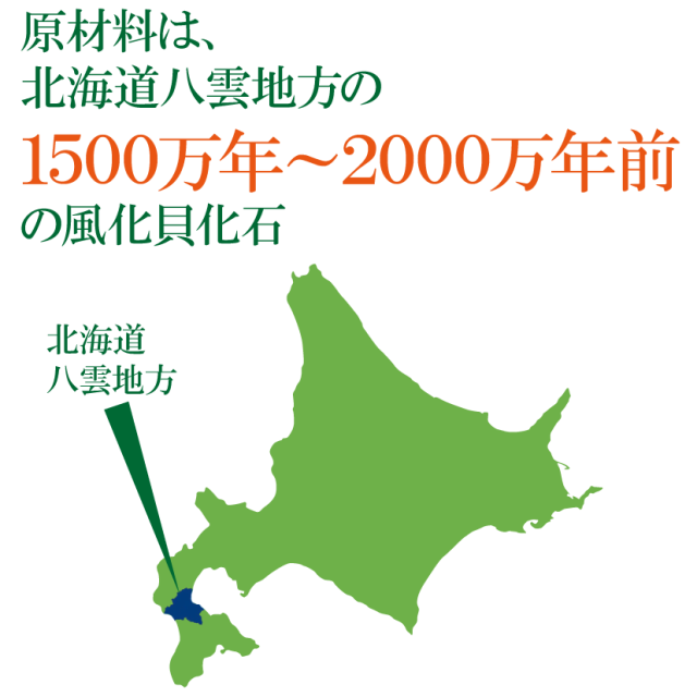 天然貝化石のカルシウム