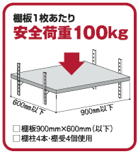 ＊MWフラッシュ棚柱セット＊　LA-401-18      　LA-421