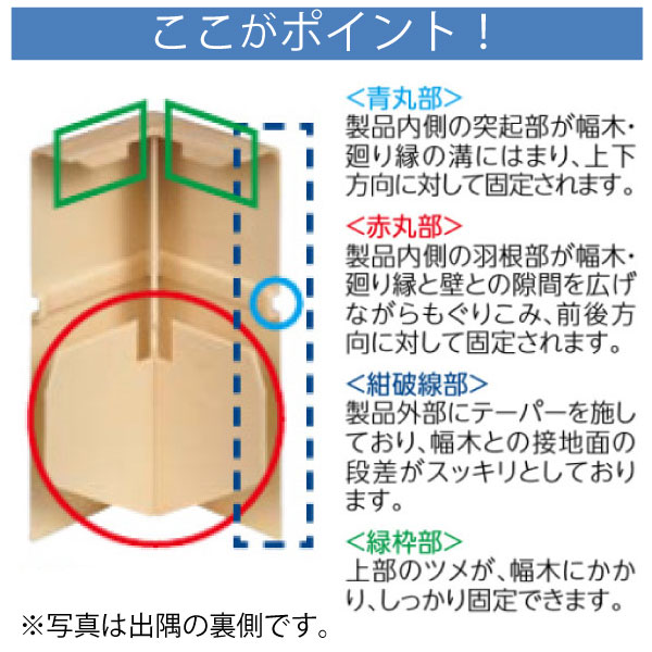幅木樹脂コーナー出隅 IPE-MHC106J※　10個入