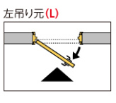 ドア　左吊元