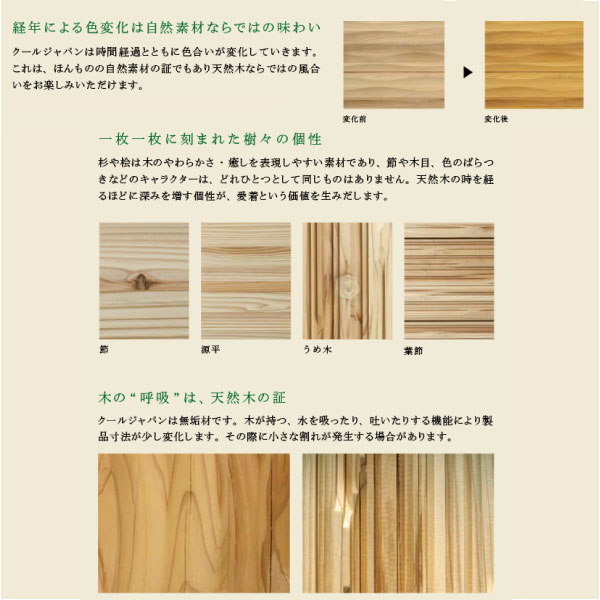 内装調湿デザインウッドパネル クールジャパン スクエアタイプ