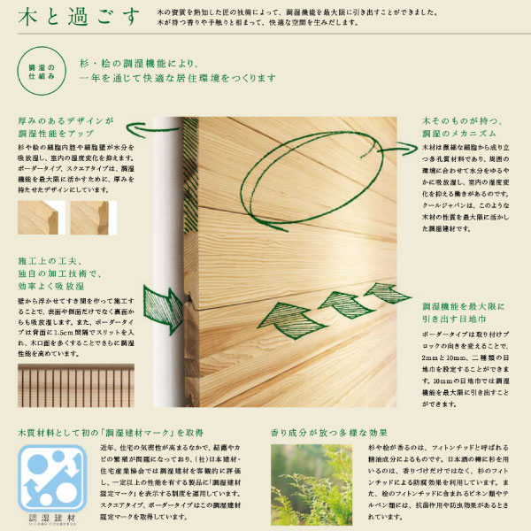 内装調湿デザインウッドパネル クールジャパン スクエアタイプ