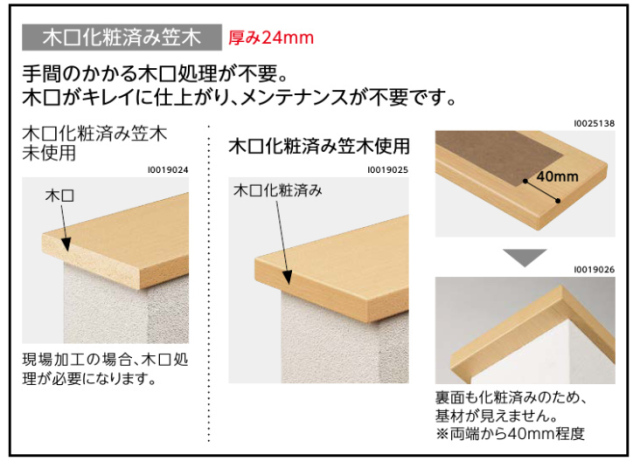 笠木木口化粧済み　IPE-KKP01H※