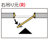 ドア　右吊元