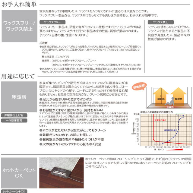 床暖房用フロア材　スキスム（ツキ板）　TA2-※　SA3-※　SA4-※