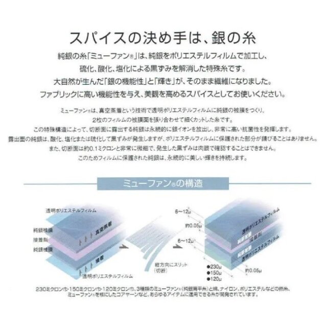 オーガニックコットンマスク 本藍染め｜fifu 今治タオル 日本製