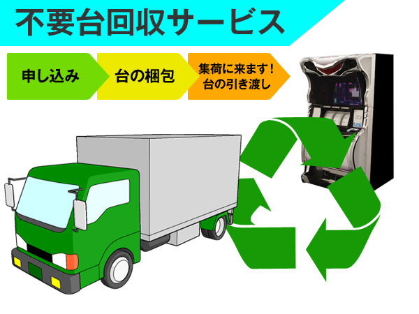 不要台回収サービス 【回収費用＆送料込み！アートセッティング