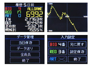 ①十字キー式 ミニ データカウンター スマスロ可能　3個セット 超小型！十字キー式ミニカウンター（データカウンター）