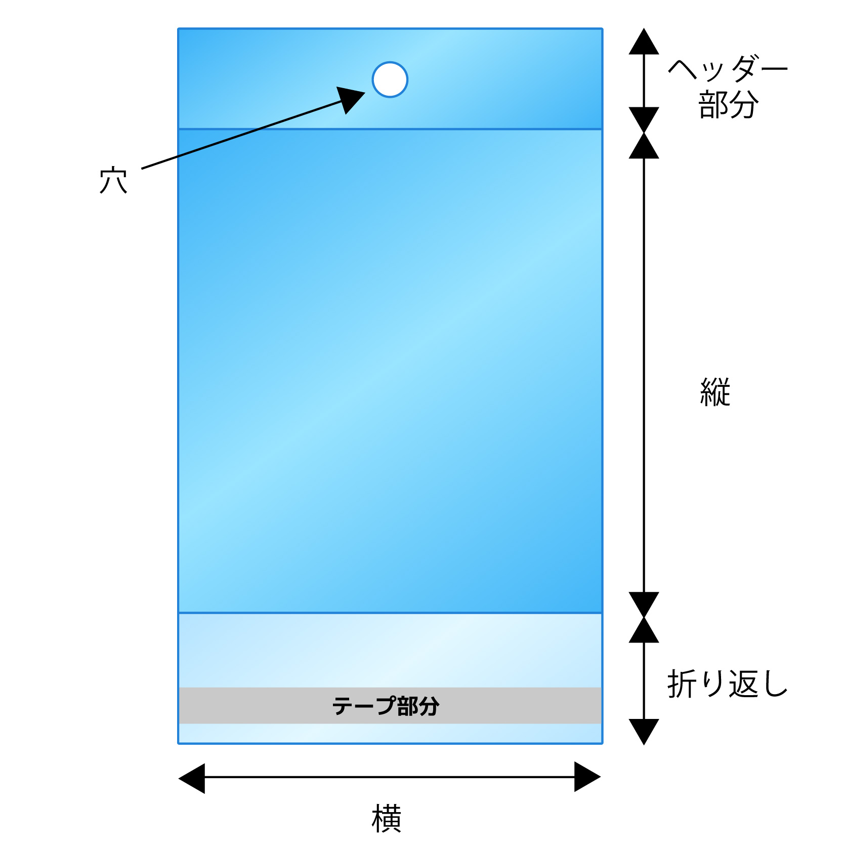 ヘッダー袋