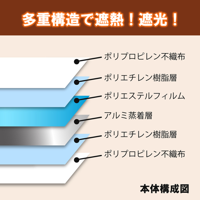 アルミ断熱・遮光カーテン 幅90×高さ180cm