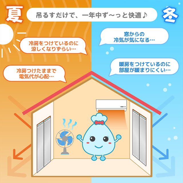 アルミ断熱・遮光カーテン 幅90×高さ135cm SHC-135-2