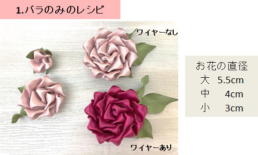 1.バラのみのレシピ