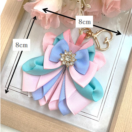 完成予想サイズ