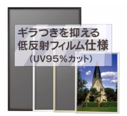 ハング・シェイプＢＣ［低反射フィルム］ A1(サイズ：594×841mm)