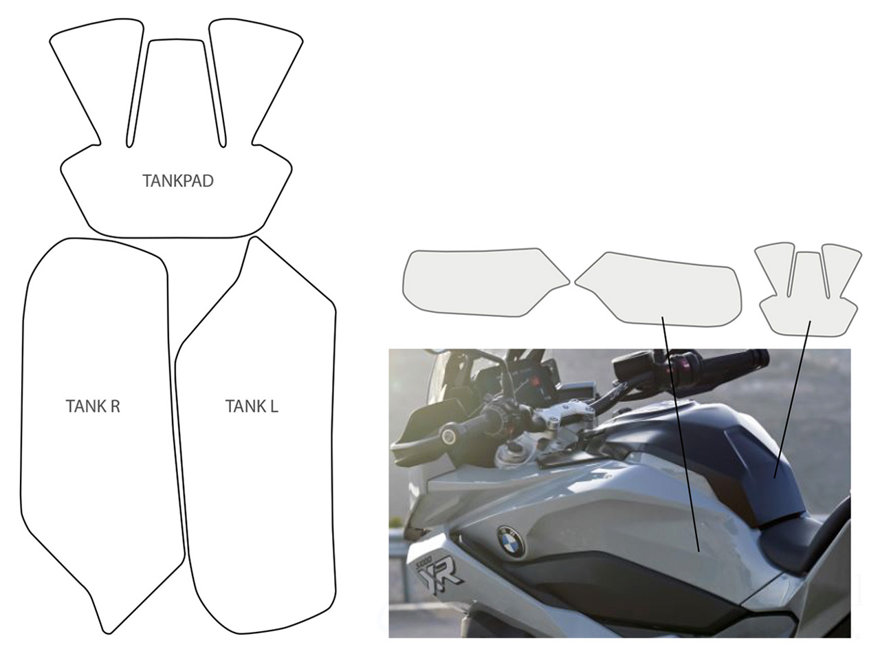 ワンダーリッヒ タンクプロテクション「PremiumShield」 BMW S1000XR