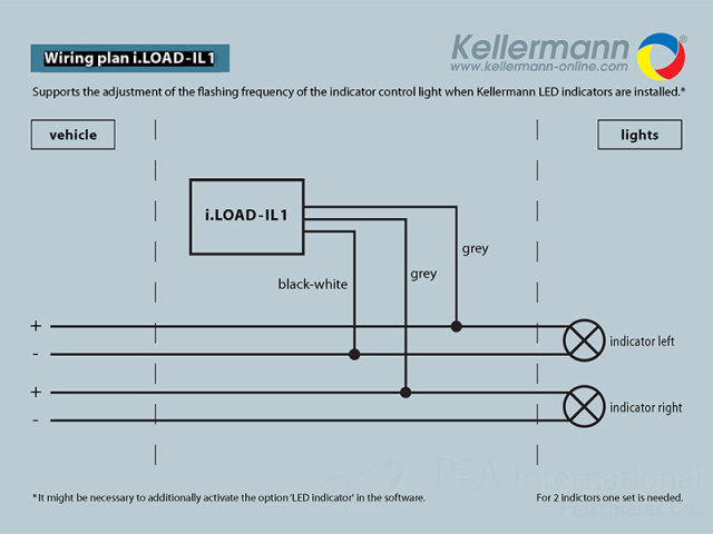Kellermann / ケラーマン 汎用レジスター i.LOAD - IL 1 CANBUS搭載LED