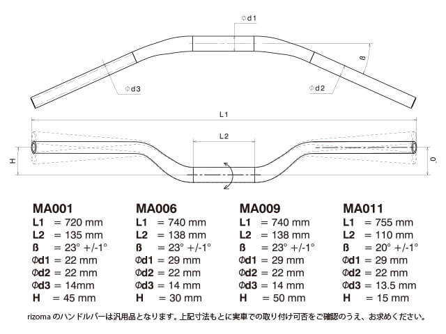rizoma / リゾマ 汎用テーパーハンドルバー MA009x 22-29 mm rizoma/リゾマ ハンドルバー寸法