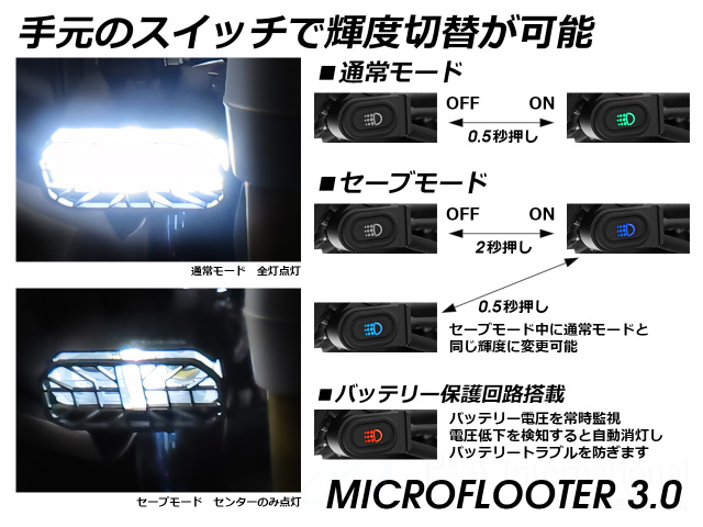 Wunderlich LED補助灯 「MICROFLOOTER 3.0」 Harley-Davidson