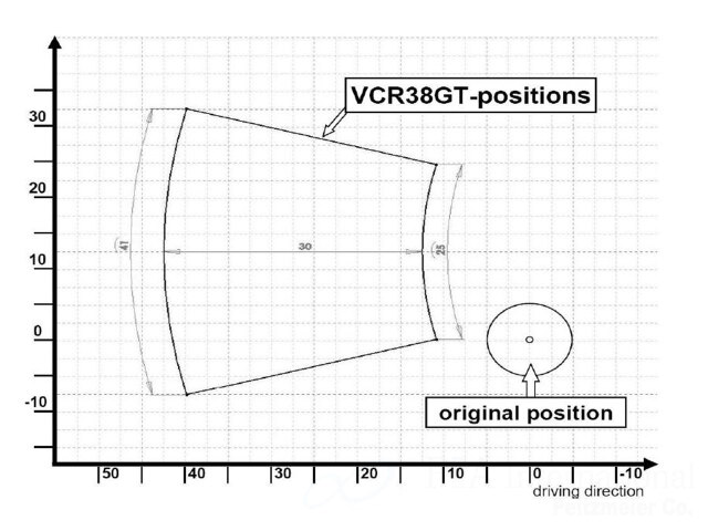 ギルズツーリング アジャスタブルバックステップ VCR38GT RSV4 / Tuono ギルズツーリングアジャスタブルバックステップ VCR38GT RSV4 / Tuono