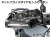 ワンダーリッヒ ハンドプロテクター 純正ウインカー対応 ブラックダイヤモンド カーボン BMW R1300GS / R1300GS Adventure