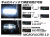 Wunderlich LED補助灯 「MICROFLOOTER 3.0」