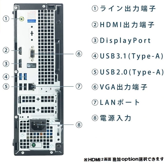 デスクトップパソコン 中古パソコン DELL 第8世代 Core i5 デスクトップパソコン 中古パソコン DELL 第8世代 Core i5