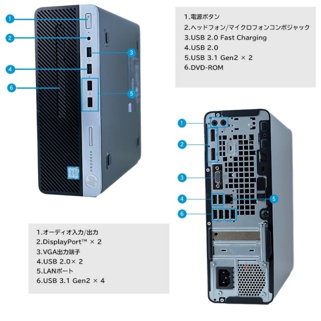 HP 600 G5 SF 9世代 Core i7 9700 メモリ32GB 高速新品M.2 SSD2TB 