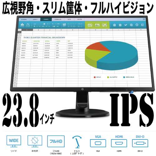 【セットモニタにおススメ】HP 中古モニタ 24インチ スリムベゼル N246V フルHD HDMI Dsub15pin