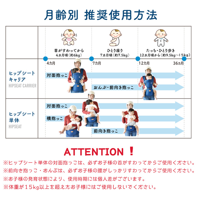 Pearls パールズ ヒップシート 抱っこ紐 ベビーキャリア パパママ兼用 腰ベルト