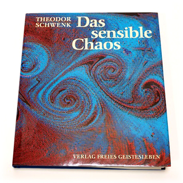 【989】Das sensible Chaos/繊細な混沌/※日本語訳無し
