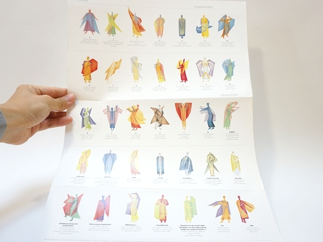 心のしぐさと三和音