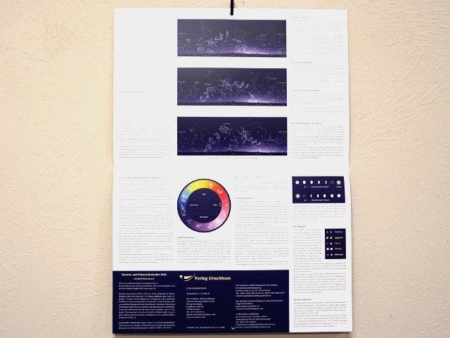 星座のカレンダー2006説明