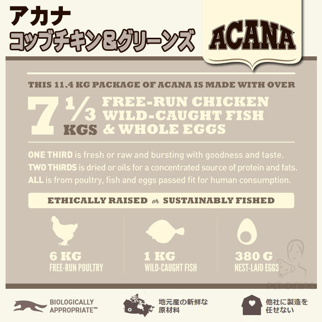 お試し応援対象商品 アカナ ライト フィット 340g アカナ ヘリテージ 体重管理用 Pet Dining