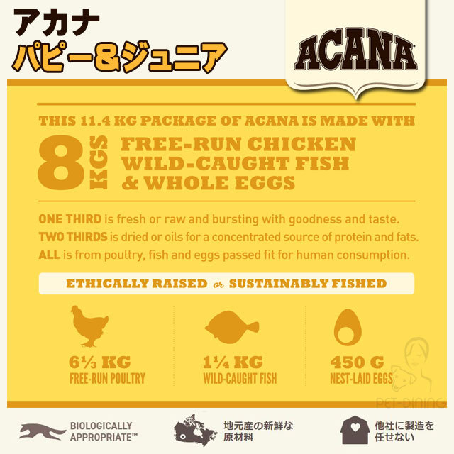 アカナ パピー ジュニア 2kg アカナ ヘリテージ 中型犬の子犬用 Pet Dining