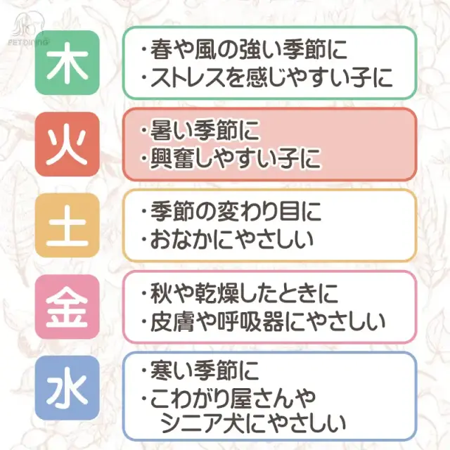 げんかつごはん　火のごはん