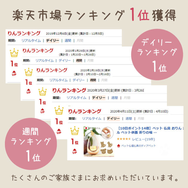 ペット仏具】まわりん - ペット仏壇・仏具・骨壷・位牌のディアペット 