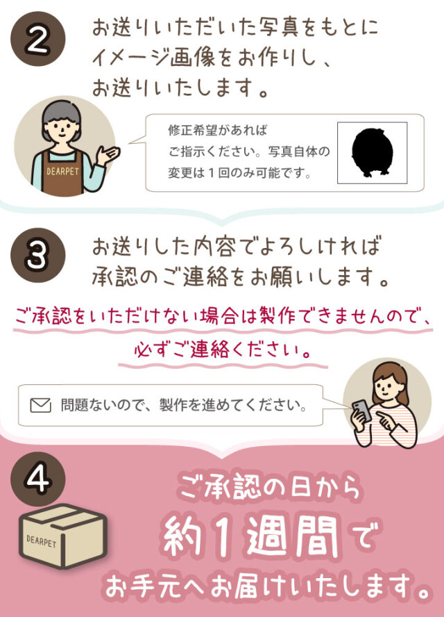 ペットちゃんのシルエットで作る ミニチャーム - ペット仏壇・仏具